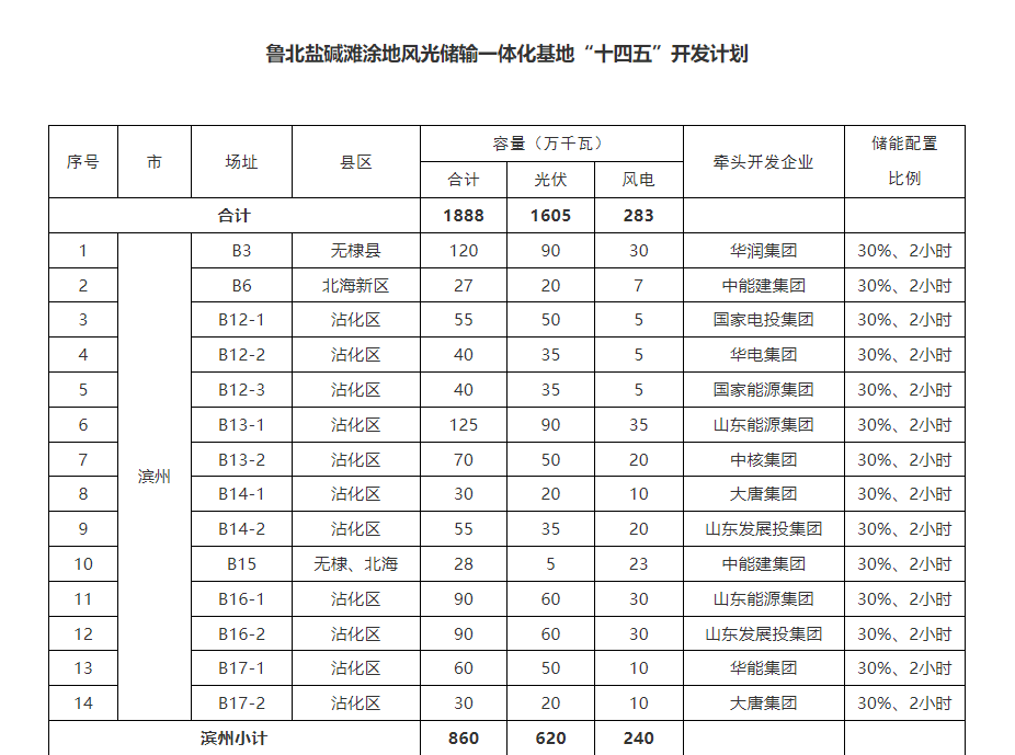 微信截图_20230801133547